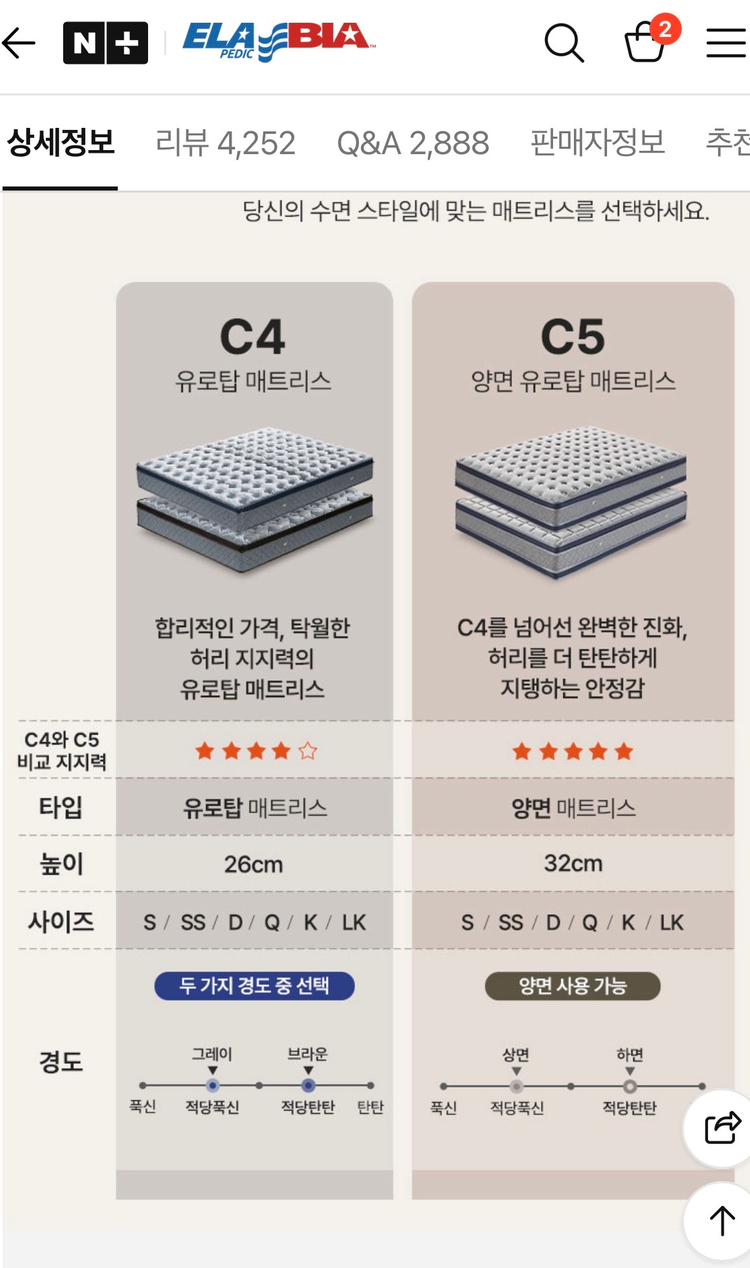 베스트슬립 엘라비아 C4 유로탑 매트리스 퀸사이즈 이미지