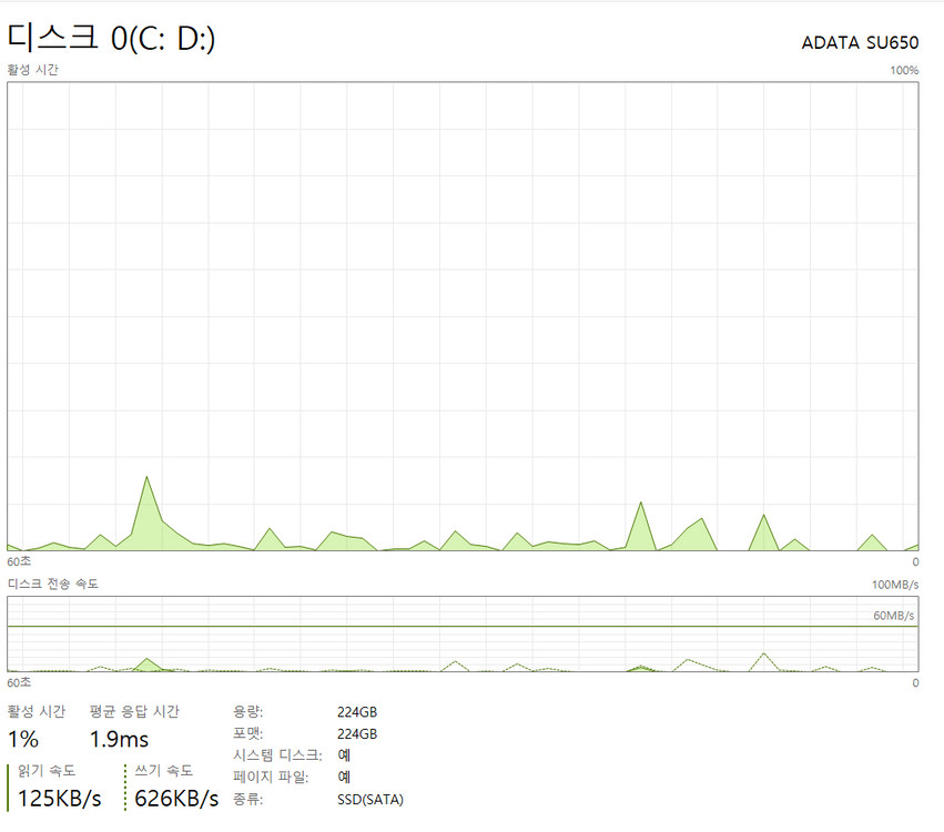 미니PC DELL Optiplex 3050 i5/16g/240G 팝니다. 이미지