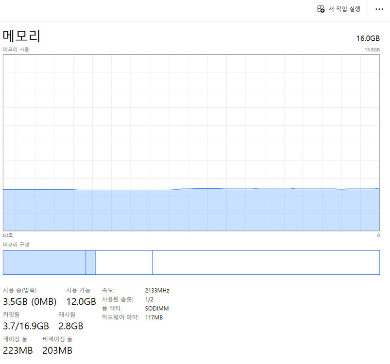 미니PC DELL Optiplex 3050 i5/16g/240G 팝니다. 이미지