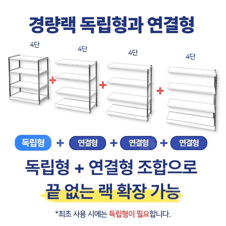 중고 경량랙 철제선반 무볼트 조립식앵글 창고용선반 이미지
