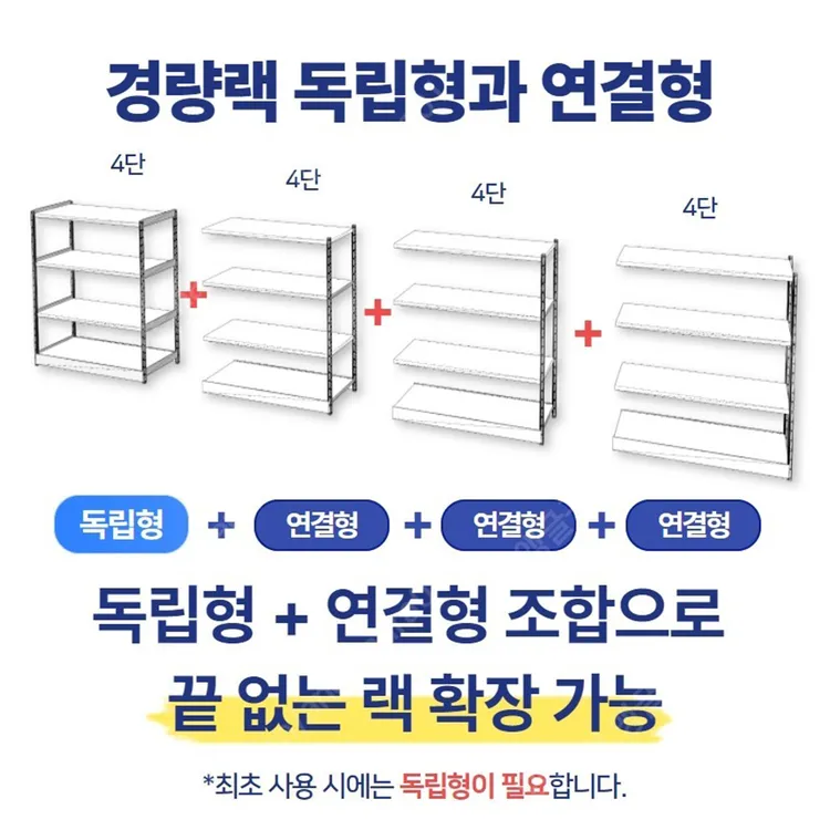 중고 경량랙 철제선반 무볼트 조립식앵글 창고용선반 이미지