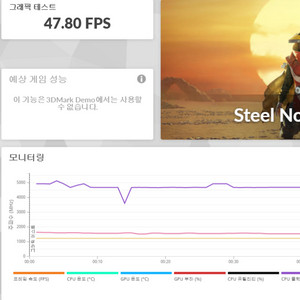 AMD 라이젠 7600 / RTX 3090 24GB / DDR5 64GB / 수냉 / AI·딥러닝 서버 이미지