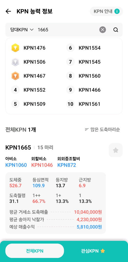 kpn 한우정액 판매합니다 이미지
