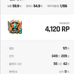 서든어택 랭크전 대리 이미지