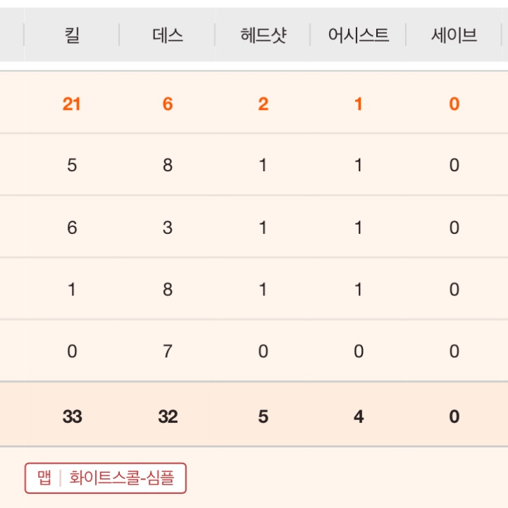 서든어택 랭크전 대리 이미지