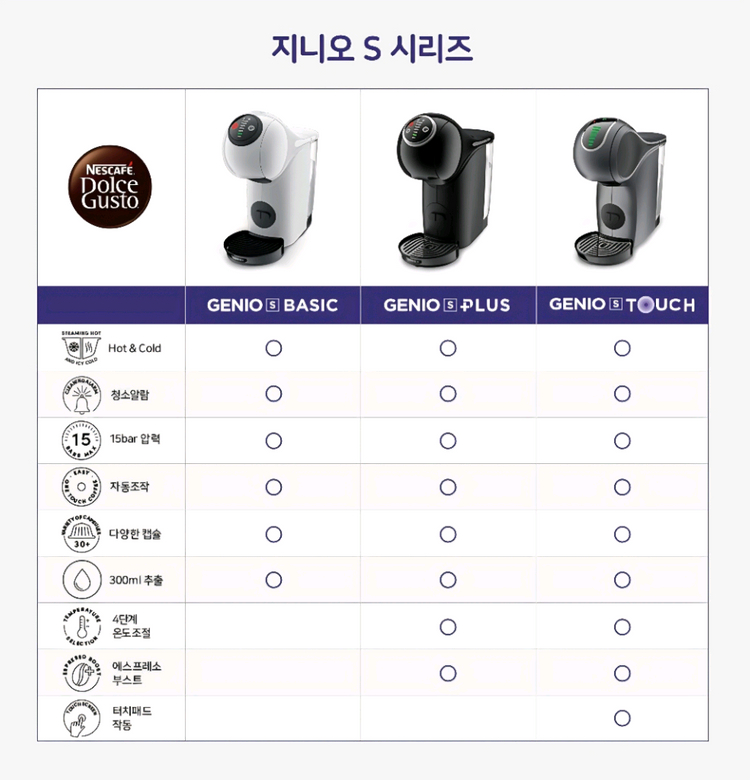 돌체구스토 커피머신 & 카플라노 캠핑 커피메이커 <북수원> 이미지