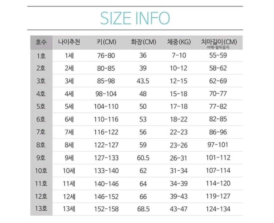여아한복 9호(127~133) 조바위/머리띠/복주머니/노리개 함께 내놓습니다. 이미지