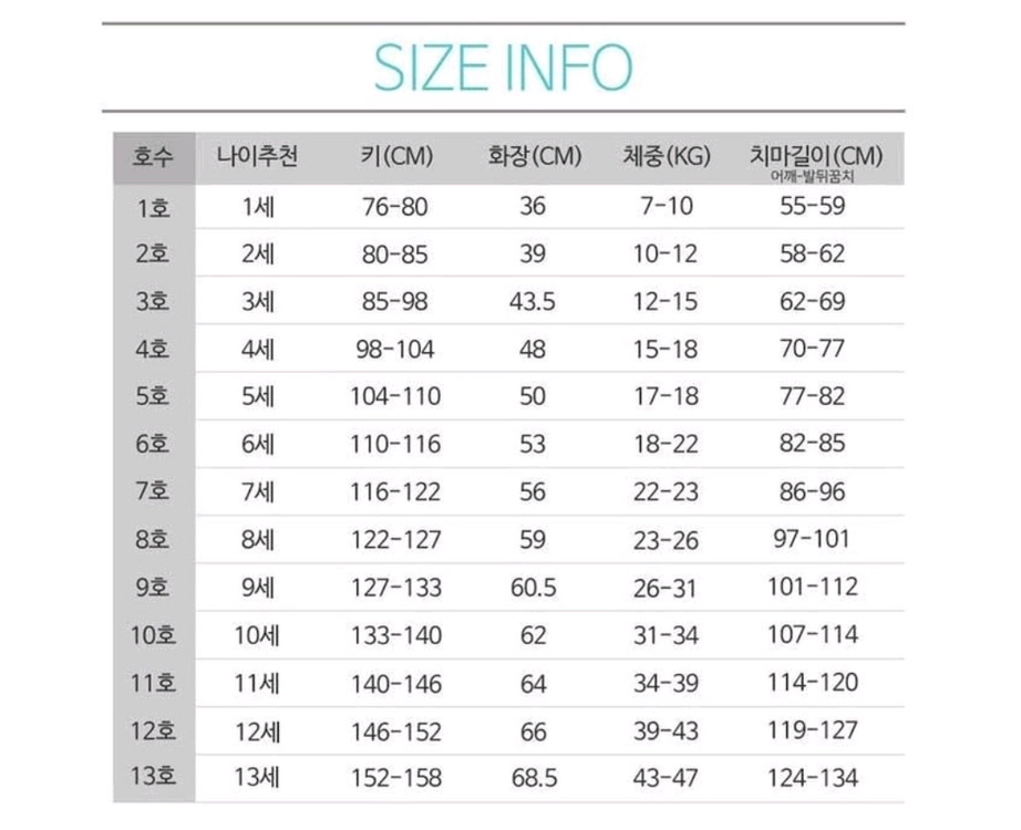여아한복 9호(127~133) 조바위/머리띠2개/복주머니/노리개 함께 내놓습니다. 이미지