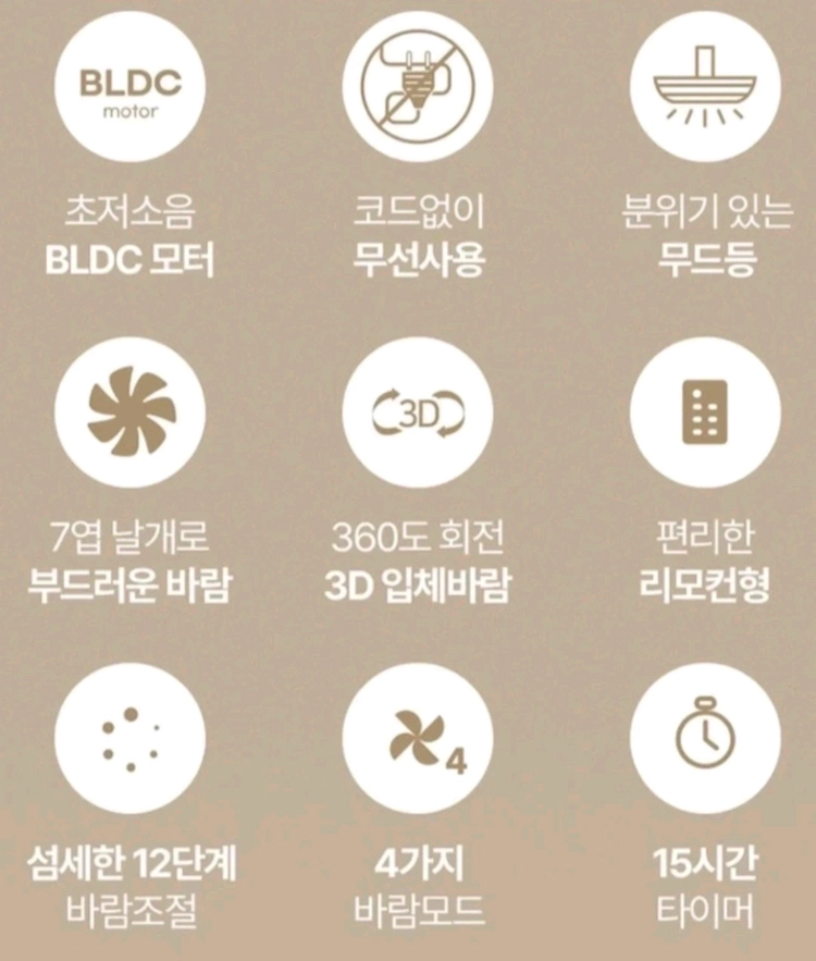 14인치 무선 선풍기 이미지