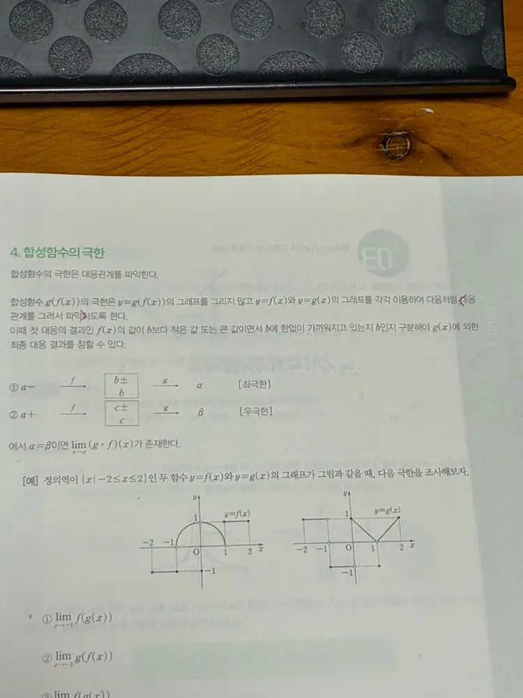 현우진 시발점 수1,2 기하 이미지