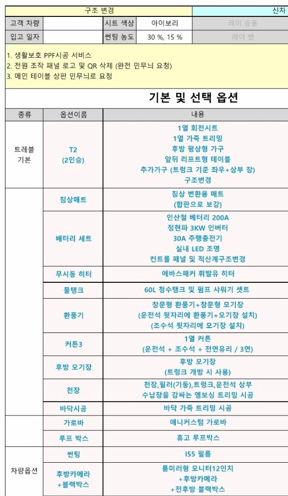 레이 반디(BANDI) 캠핑카 이미지