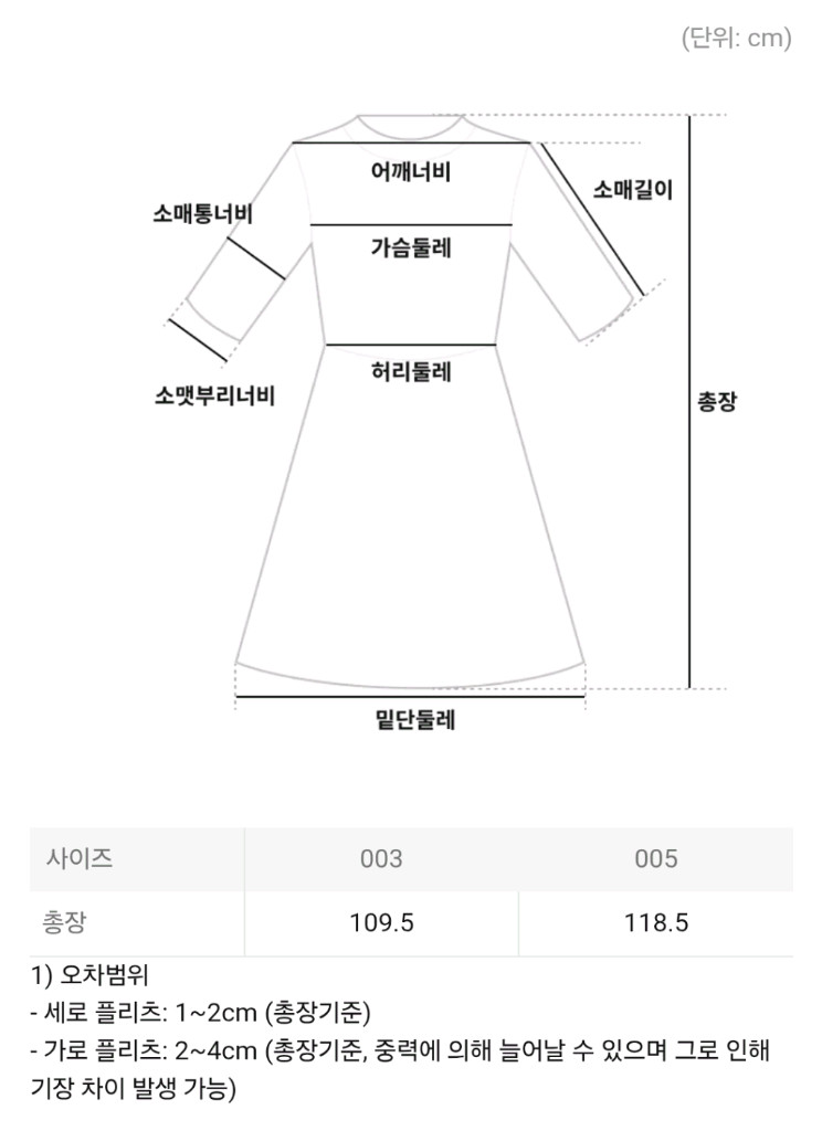 이세이미야케 플리츠플리즈 원피스 7월 먼슬리 원피스 라이트 베이지 5사이즈 이미지