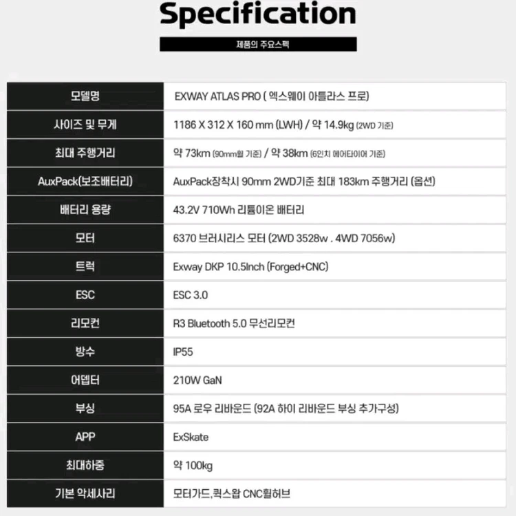 엑스웨이 아틀라스 프로 2WD 기어드라이브 전동스케이트보드 이미지
