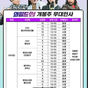 [급처]와일드씽 무대인사 이미지