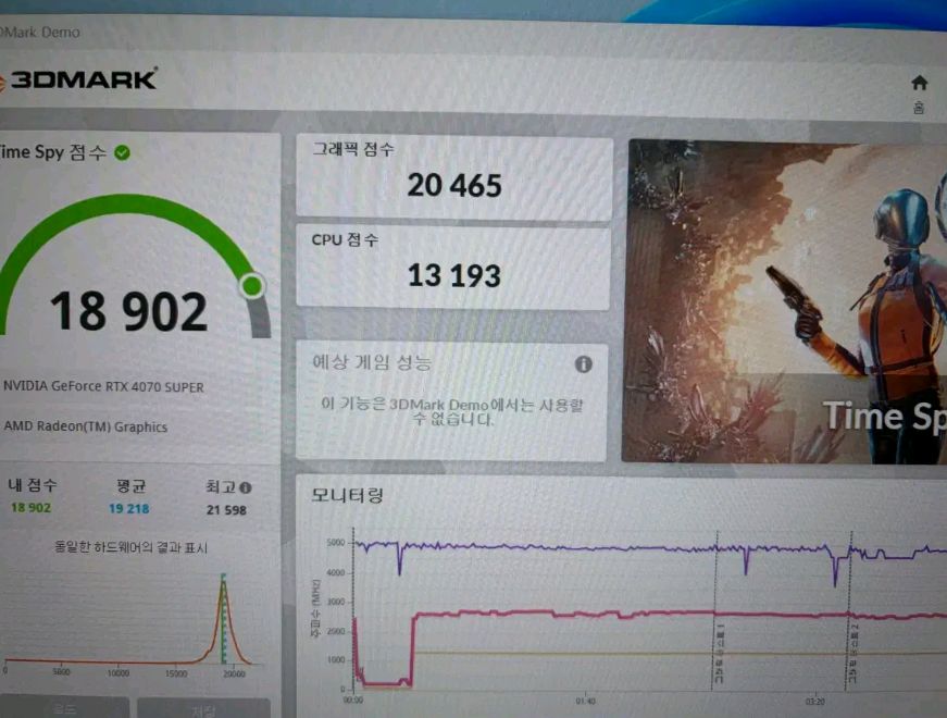 RTX 4070 SUPER 이미지