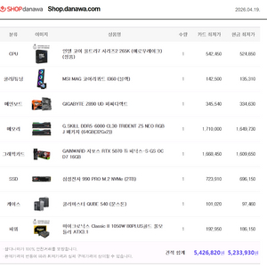 초고사양 PC / 울트라7 265K / 5070ti / 64g / 2TB 맥프로감성 데스크탑 이미지