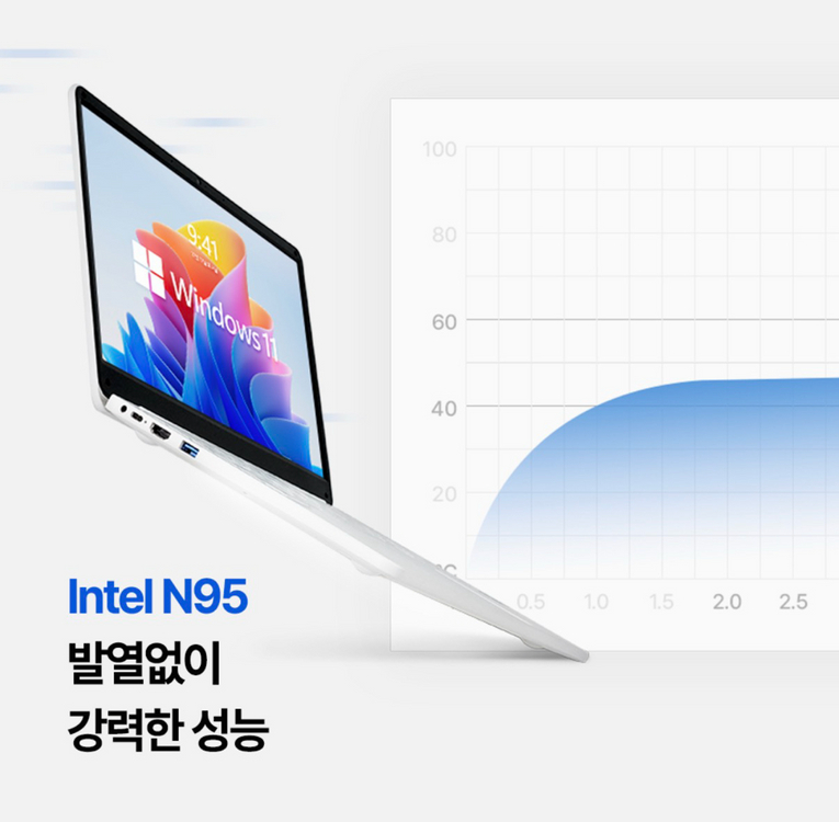 베이직스 베이직북 14N시리즈 노트북 (완전새것) 이미지