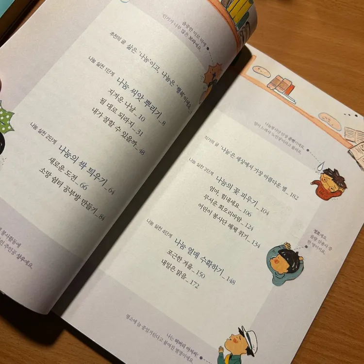 [책/자기계발] 어린이를 위한 자율·나눔 2권 세트 (위즈덤하우스) (자기주도/사회성/습관) 이미지