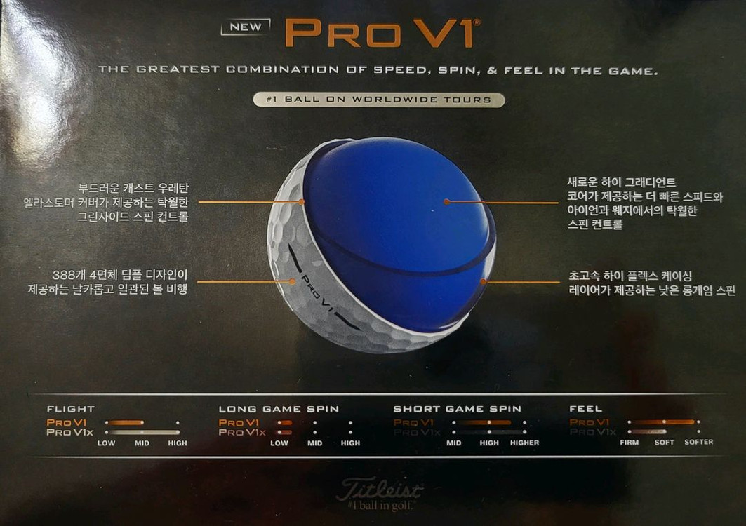 [[새상품/정품]] 타이틀리스트 신형 ProV1볼(12구) 이미지