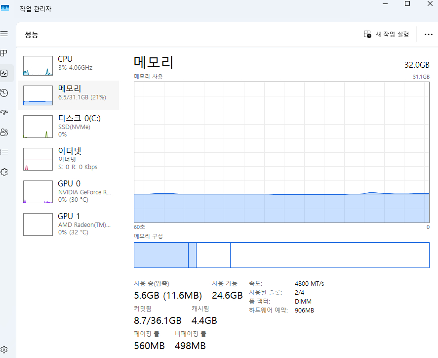 7800x3d / 5060ti / ddr5 32g램 / 1tb ssd 본체 팝니다. 이미지
