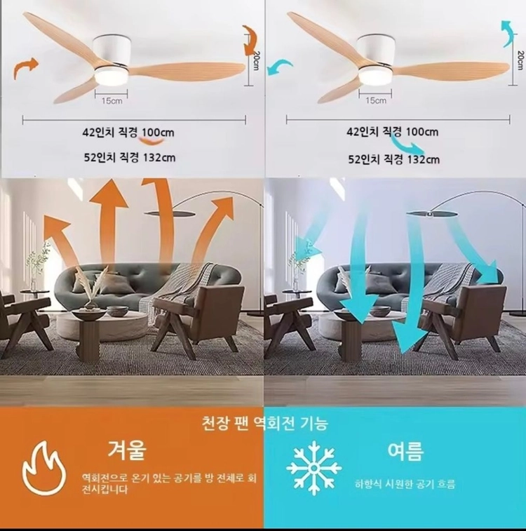 새상품 LED 조명 선풍기 천장 실링팬 이미지