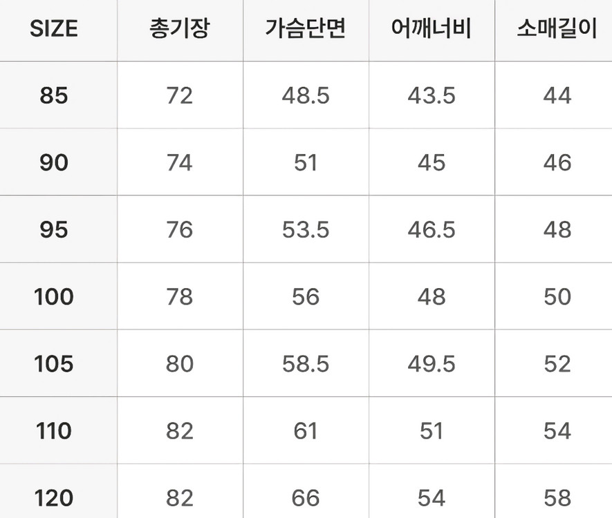 두산 망그러진곰 유니폼 시즌2 박준순 110 이미지
