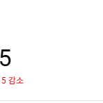 구독자 1만명 해외 게임 유튜브 채널 이미지