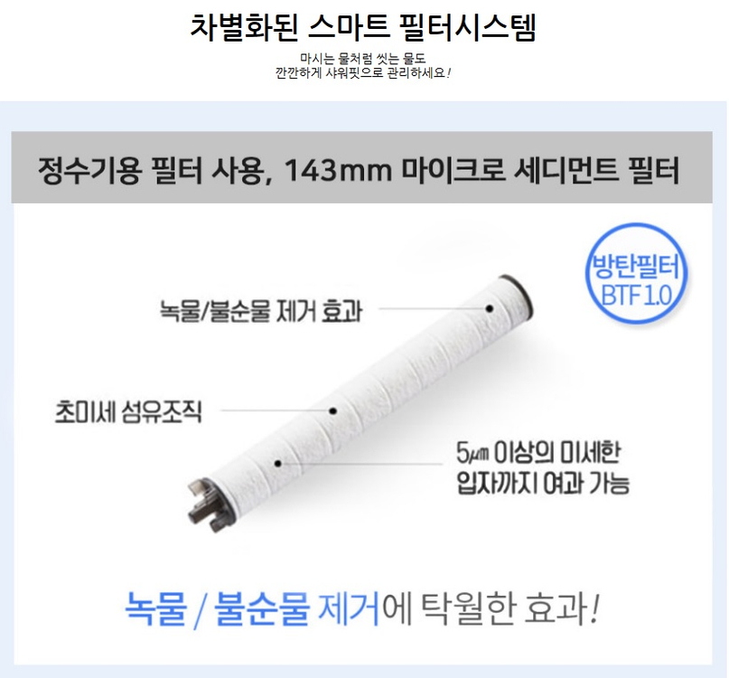 샤워핏 멀티 필터 샤워기 기본방탄세트 (샤워기 헤드 + 필터 2종) 미개봉 새제품 이미지