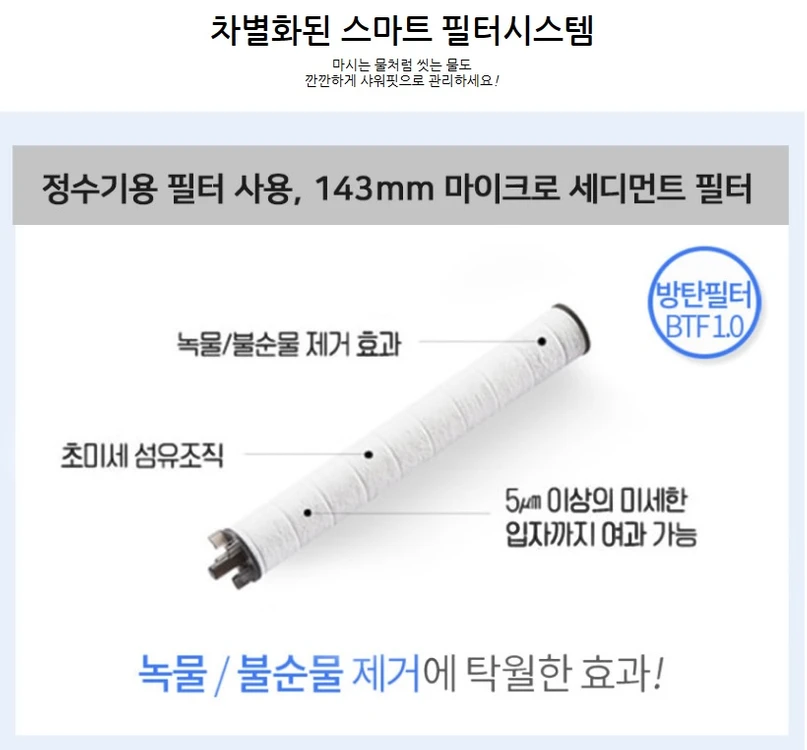 샤워핏 멀티 필터 샤워기 기본방탄세트 (샤워기 헤드 + 필터 2종) 미개봉 새제품 이미지