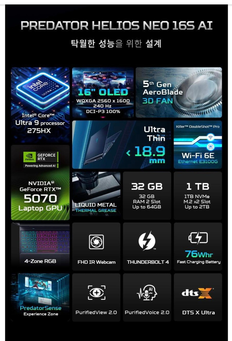 [단순개봉]에이서 프레데터 헬리오스 네오 16 AI 5070Ti 게이밍노트북 판매합니다 이미지