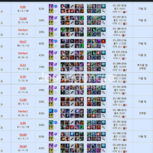 롤 맡김듀오대리배치강의lol 바로시작 이미지
