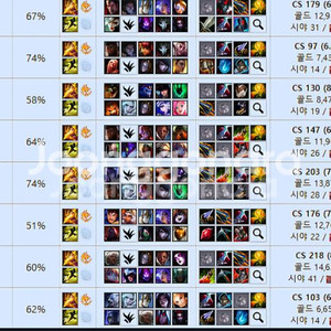 롤 맡김듀오대리배치강의lol바로시작 이미지