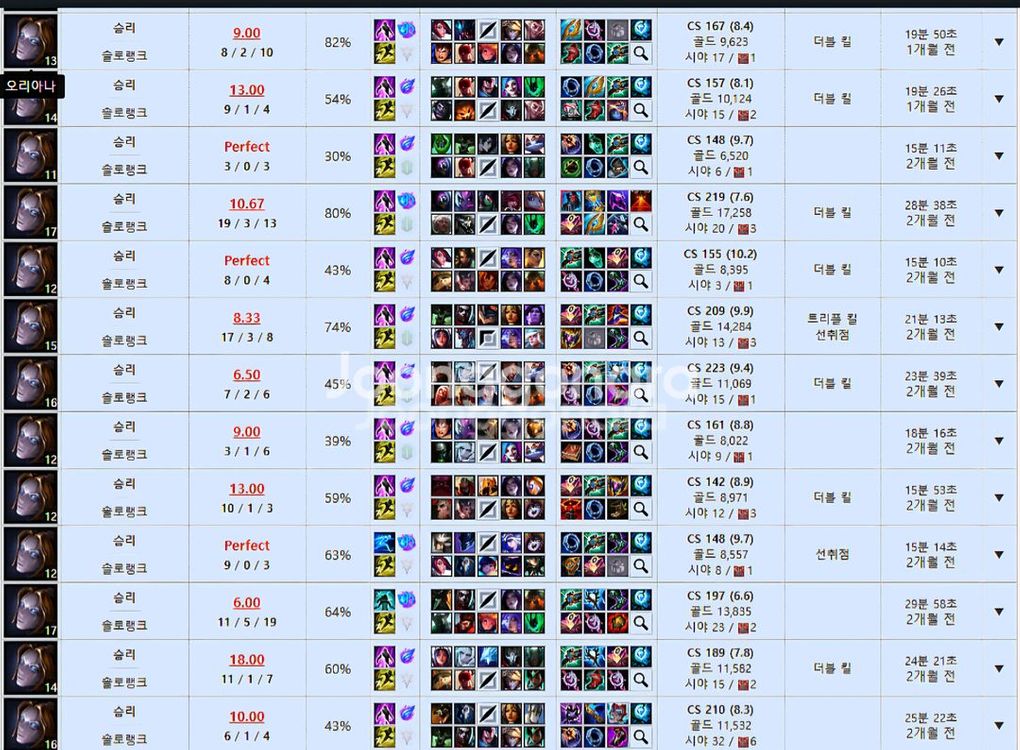 롤 맡김듀오대리배치강의lol바로시작 이미지