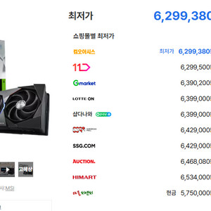 RTX 5090 슈프림 미개봉 새상품 이미지