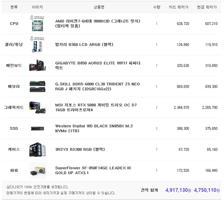 9800x3d rtx5080 본체 팔아요. 이미지