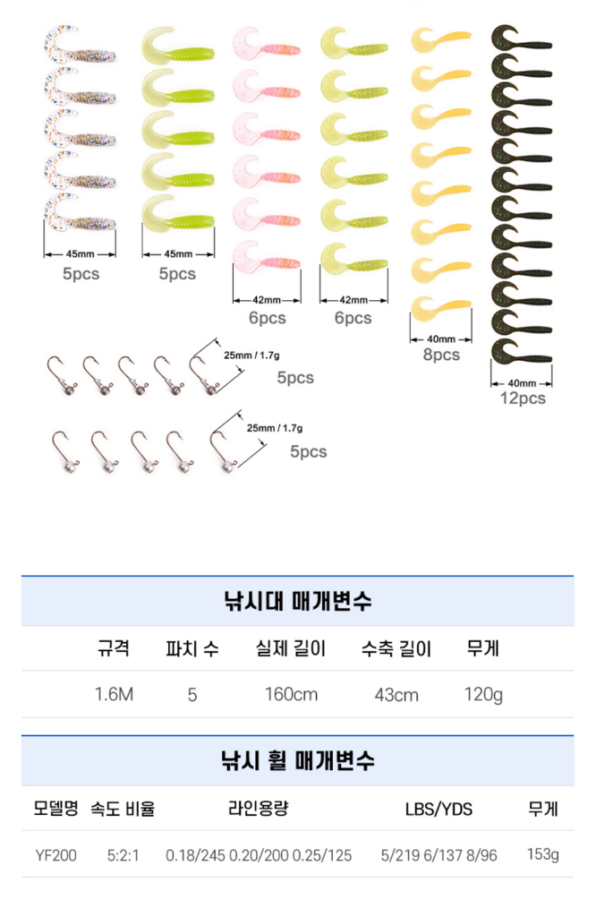미개봉. 입문용 루어 낚시 세트 낚시대 1.6m 가방 릴 후크 미끼 포함 이미지