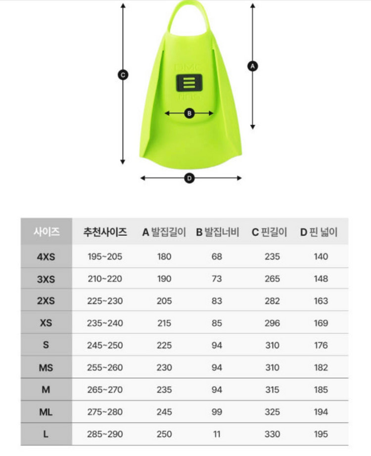 DMC 숏핀 오리발 이미지
