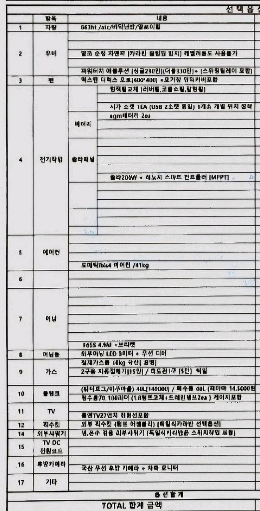 캠핑카 이미지