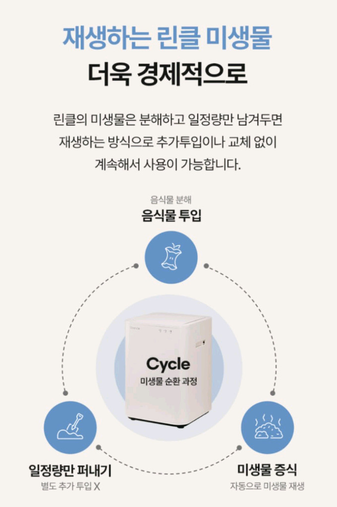 린클 이지 음식물처리기 이미지
