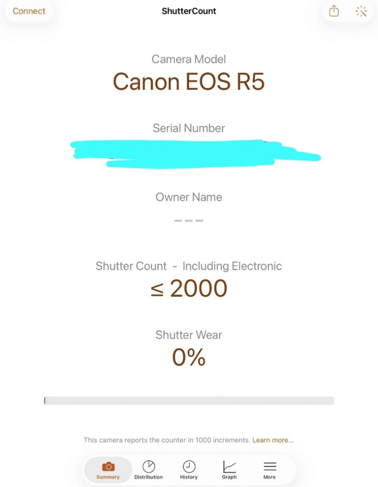 캐논eos r5 바디 이미지
