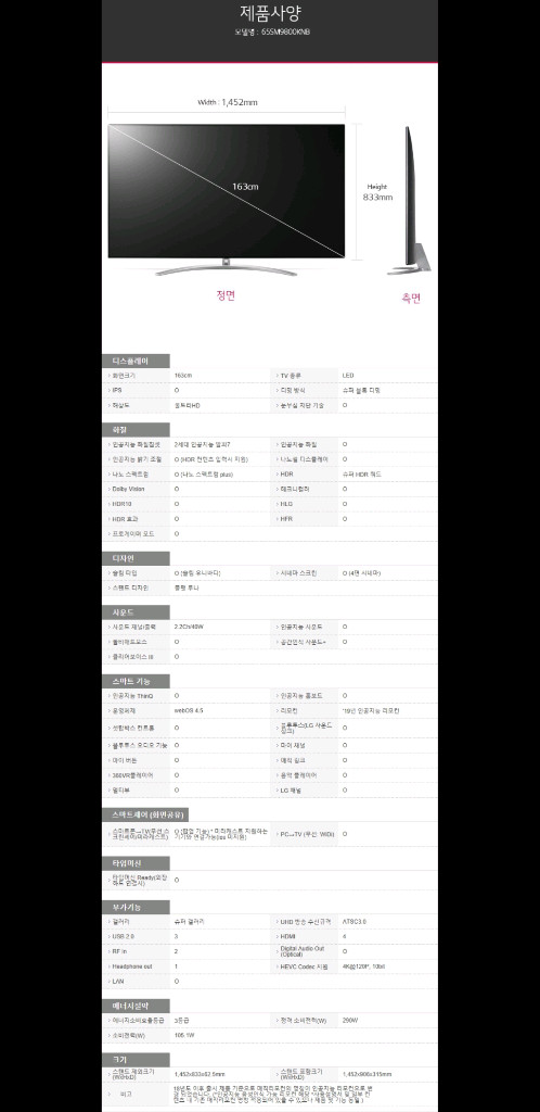 LG전자 65인치 최고급 최고사양 프리미엄 4K 나노셀 SUHD 디스플레이 우퍼 사운드 AI ThinQ 스마트TV 이미지
