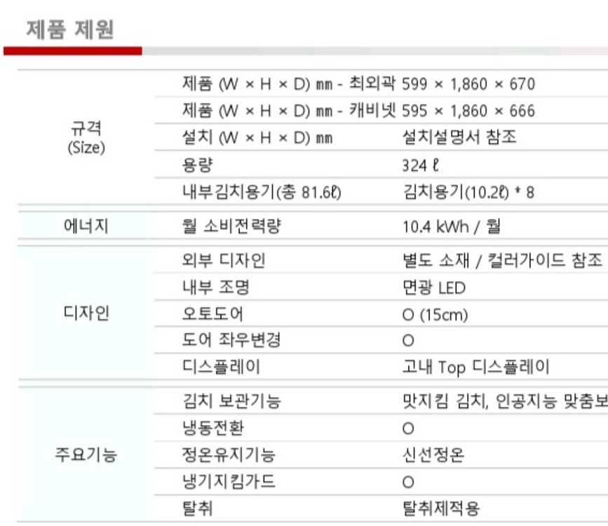 lg 오브제 김치냉장고 1도어 팝니다. (새제품, 배송포함) 이미지