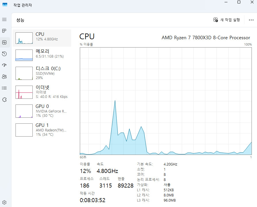 7800x3d / 5060ti 8g / 램32g / ssd 1tb 본체 팝니다 이미지
