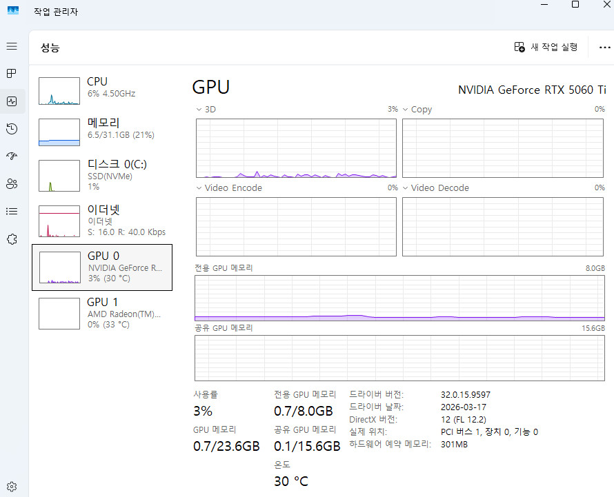 7800x3d / 5060ti 8g / 램32g / ssd 1tb 본체 팝니다 이미지