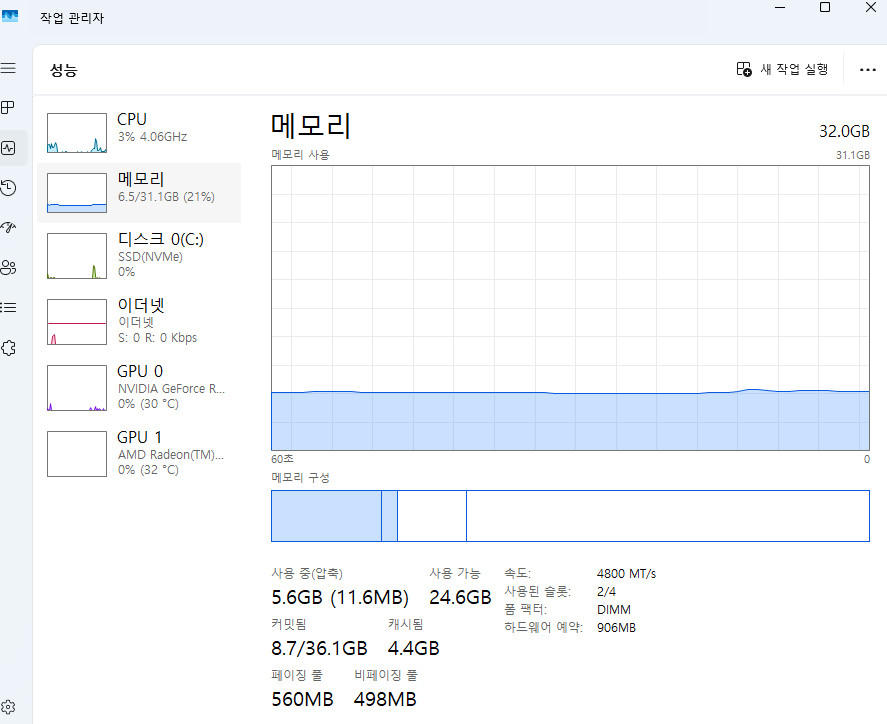 7800x3d / 5060ti 8g / 램32g / ssd 1tb 본체 팝니다 이미지