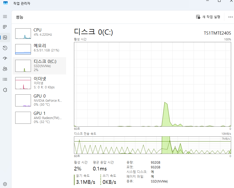 7800x3d / 5060ti 8g / 램32g / ssd 1tb 본체 팝니다 이미지