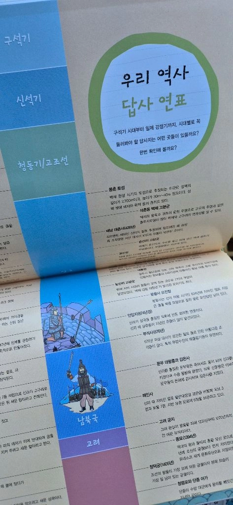 교원올스토리 눈으로 보는 우리역사 40권 상 이미지