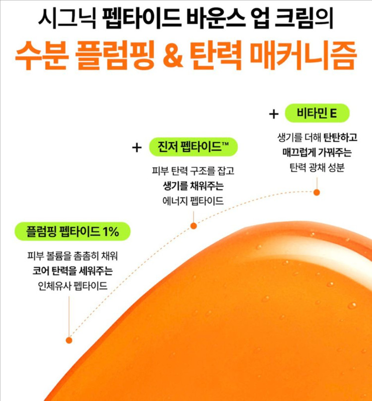 [새제품]펩타이드 수분플럼핑,비타민E/탄력1위탱탱크림 50ml 이미지