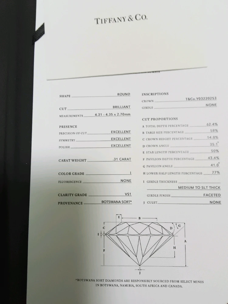 미사용/티파니 3.1부 다이아 플래티늄 반지(0.31CT 이미지
