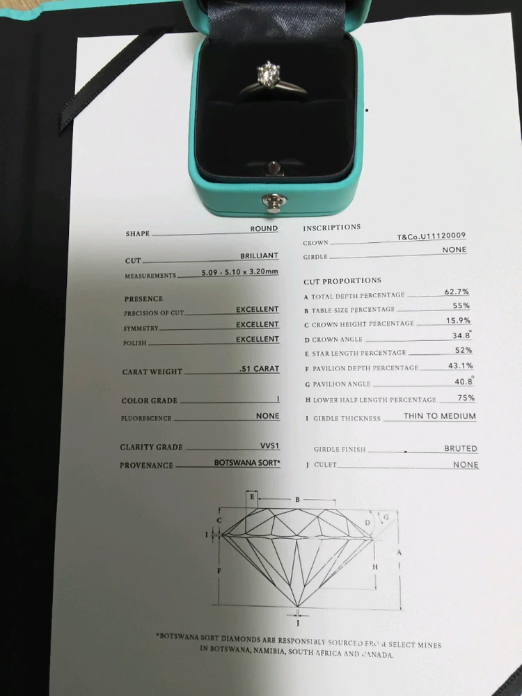 티파니 5.1부 다이아 반지 /5부(VVS1) 이미지